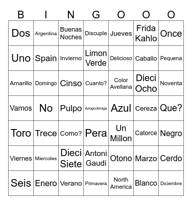 Es buena pregunta..... Bingo Card