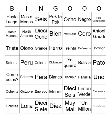 Es buena pregunta..... Bingo Card
