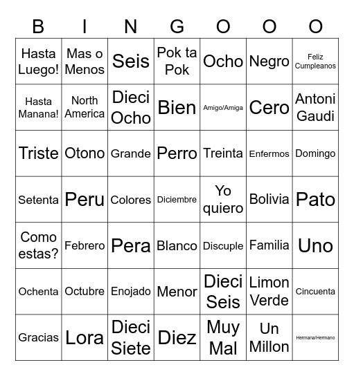 Es buena pregunta..... Bingo Card
