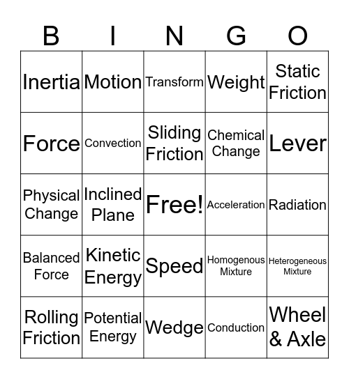 8th GRADE SCIENCE Bingo Card