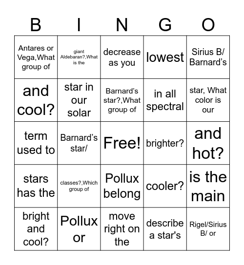 HR DIAGRAM Bingo Card