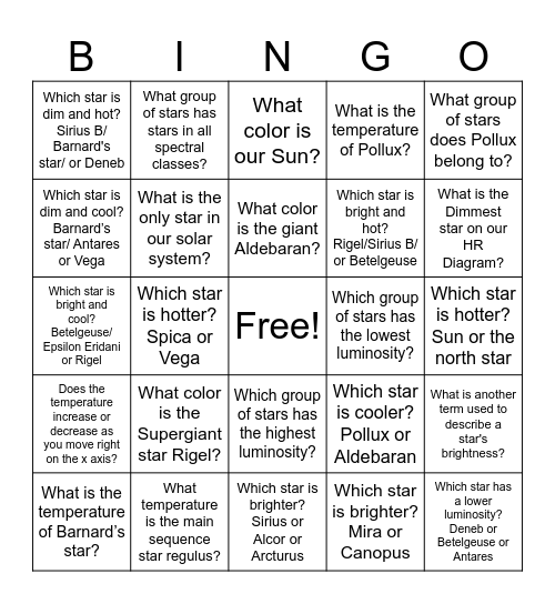 HR DIAGRAM BINGO Card