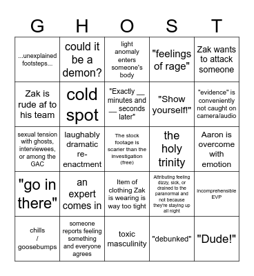 Ghost Adventures Bingo Card