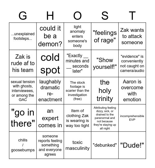 Ghost Adventures Bingo Card