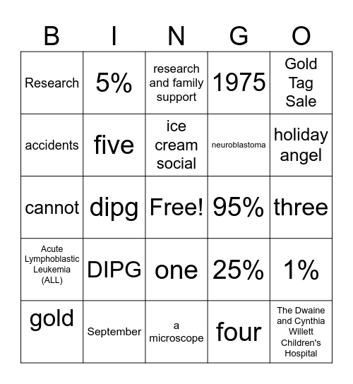 CURE Crew Bingo Card