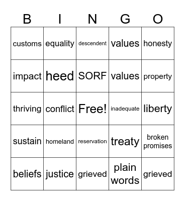 Vocabulary Bingo Card