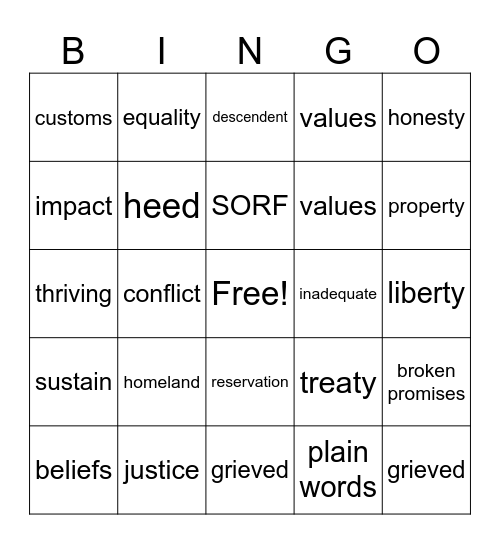 Vocabulary Bingo Card