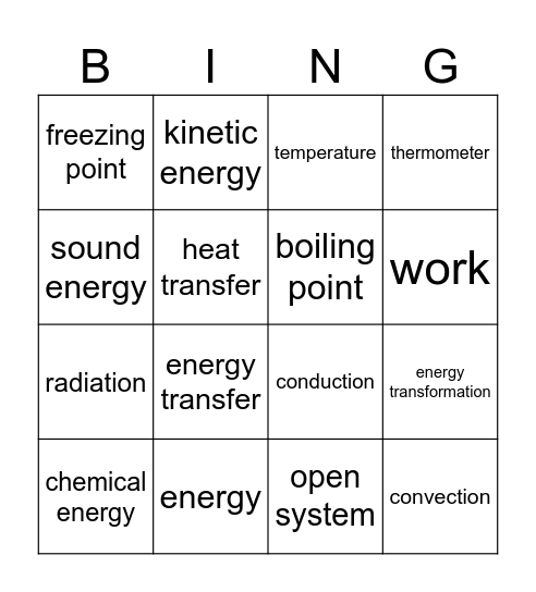 Energy Transfer Bingo Card