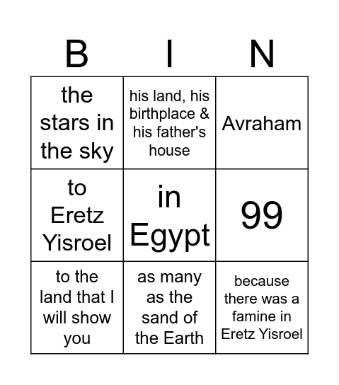 Parshas Lech Lecha Bingo Card