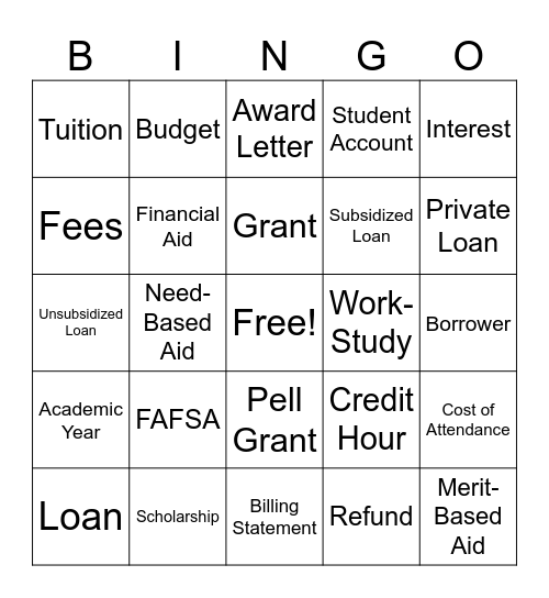 Financial Aid Bingo Card