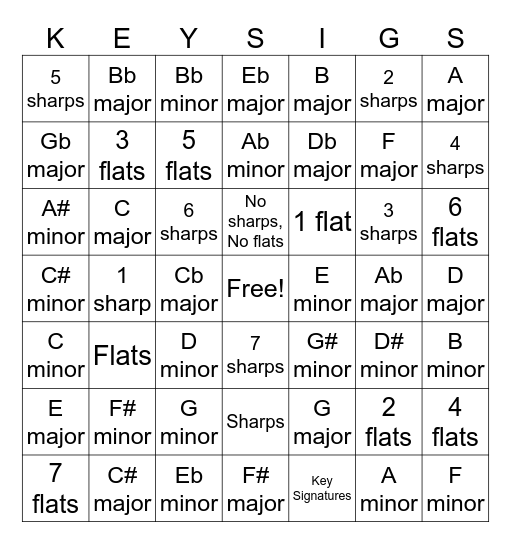 Key Signatures Bingo Card