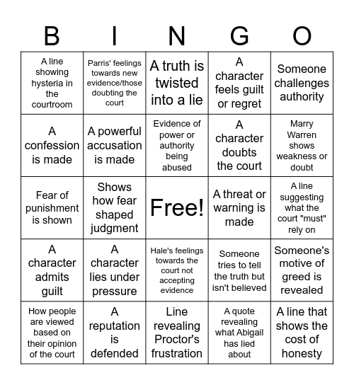 CRUCIBLE TEXT EVIDENCE BINGO Card