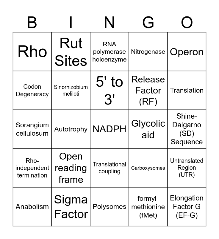 Week 11 Micro Bingo Card