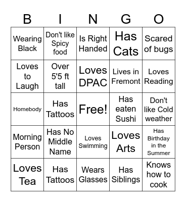 Is this me? Bingo Card