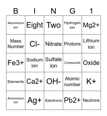CHEMISTRY Bingo Card