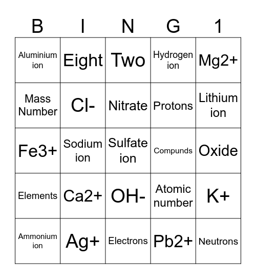 CHEMISTRY Bingo Card