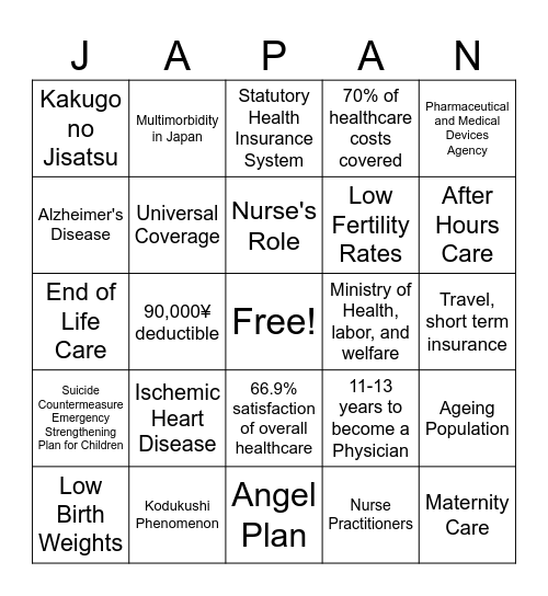 Japan Bingo Card