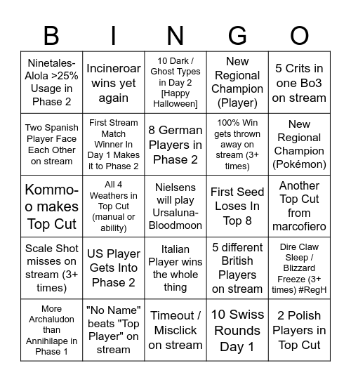 Gdansk Bingo Card
