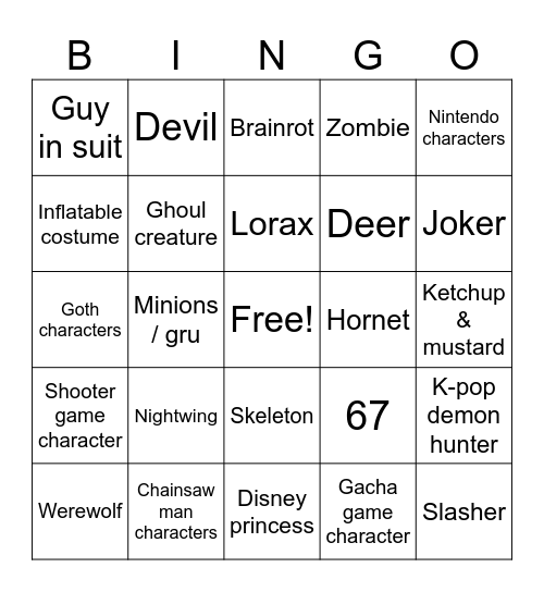 Holloween costumes Bingo Card