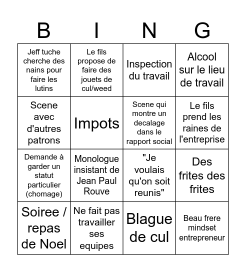 Breast french cancer Bingo Card