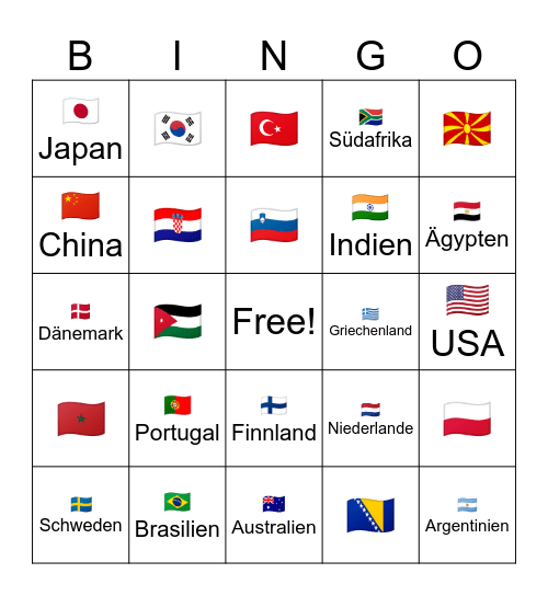 Länder-Bingo Card