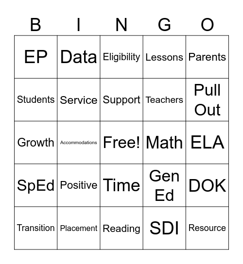 SPED LINGO BINGO Card