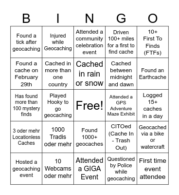 Bigtom5776 Community Celebration Bingo Card