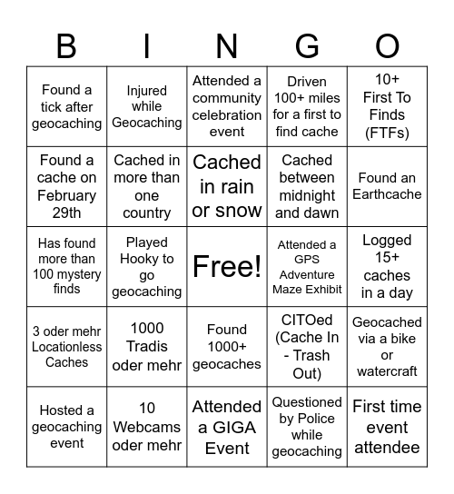 Bigtom5776 Community Celebration Bingo Card