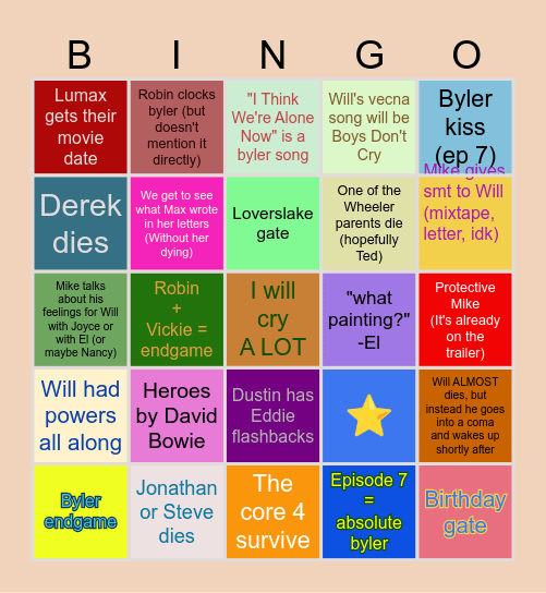 STRANGER THINGS 5 PREDICTIONS Bingo Card