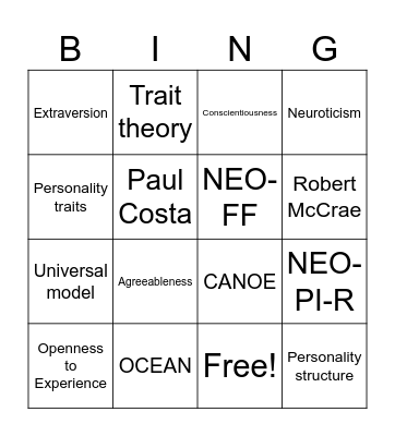 Big Five Model of Personality Bingo Card