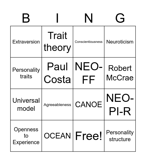 Big Five Model of Personality Bingo Card