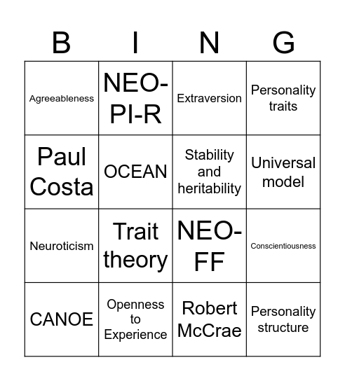 Big Five Model of Personality Bingo Card
