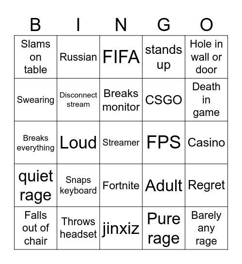 Gamer rage Bingo Card