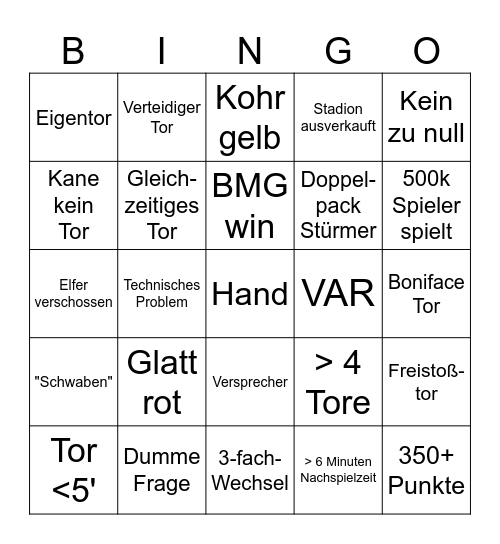 Bundesliga Konferenz Bingo Card