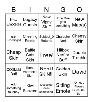 CHAPTER 2 BINGO BONGO Bingo Card