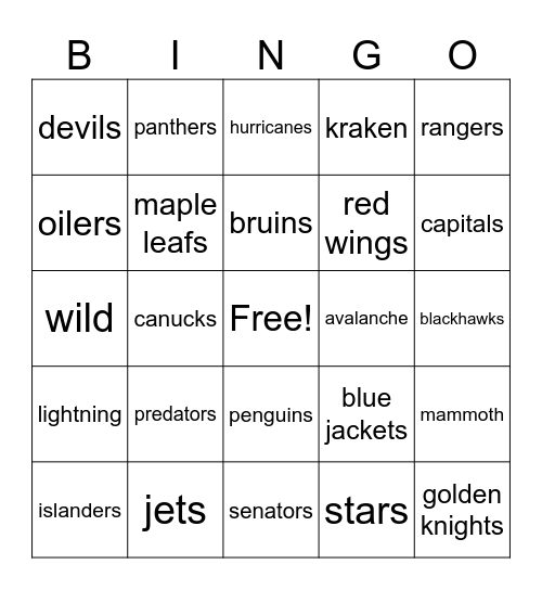 nhl teams Bingo Card