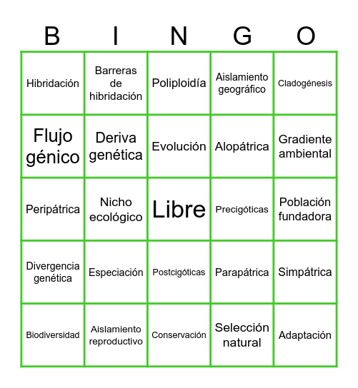 Modelos de especiación Bingo Card