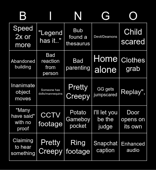 Mr.GG Bizzare Bubngo Bingo Card