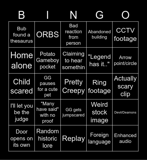 Mr.GG's Bizzare Bubngo Bingo Card