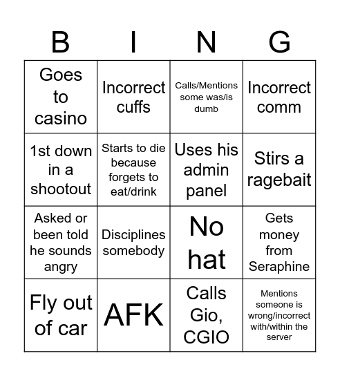 Bird Bingo Card