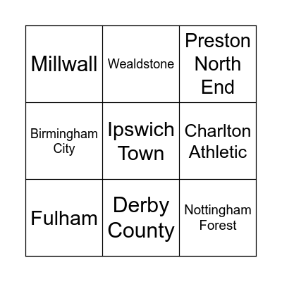 NET'S BAR FOOTY BINGO!! Bingo Card