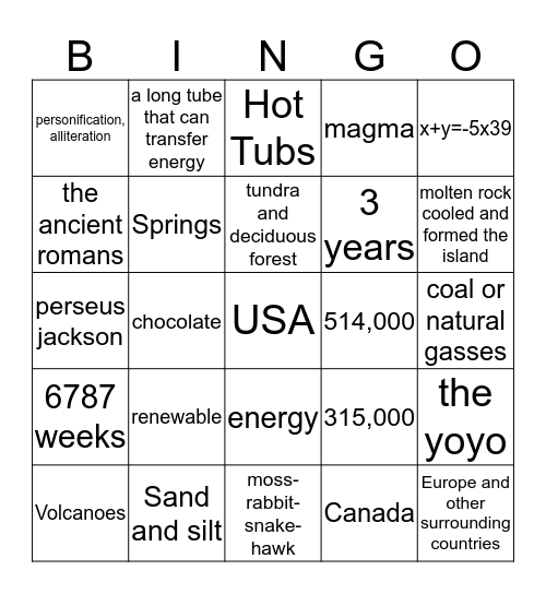 Iceland Energy Bingo Card