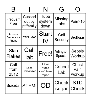 ER Nurse Bingo Card