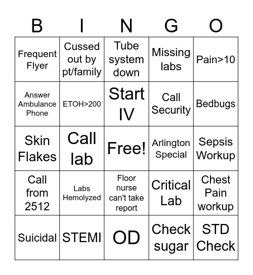 ER Nurse Bingo Card