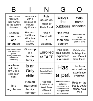 Cultural Diversity Bingo Card
