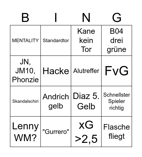 Topspiel #9 Bingo Card