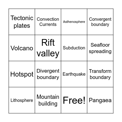 Physical Geography Keywords Bingo Card