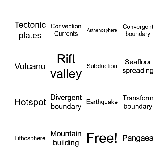 Physical Geography Keywords Bingo Card