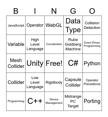 Game Design 1B Unit 7 Review Bingo Card