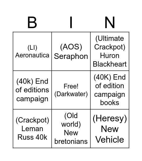 Macs prediction Bingo Card